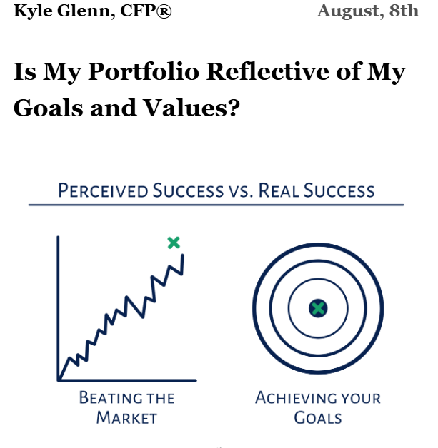Perceived Success vs. Real Success: a jagged upward line labeled “Beating the Market” beside a bullseye labeled “Achieving your Goals.”